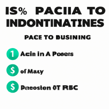 Affiliate Marketing 101: How to Earn Passive Income Online